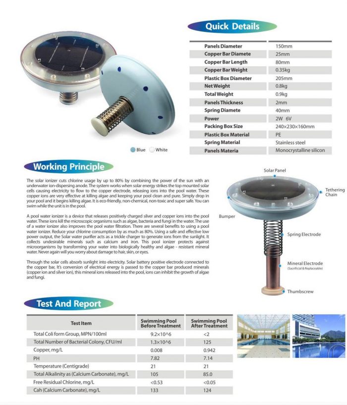 Use the Solar Ionizer Solar